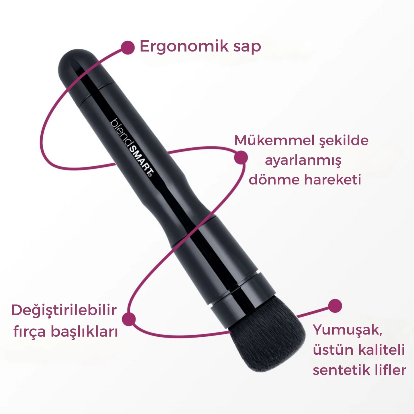 Blendsmart™  360° Dönen Makyaj Fırçası